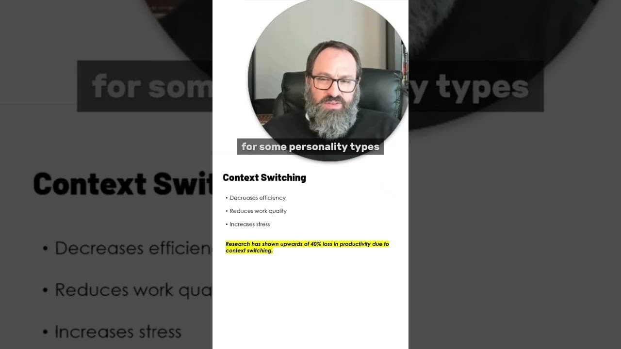 The Cost of Context Switching