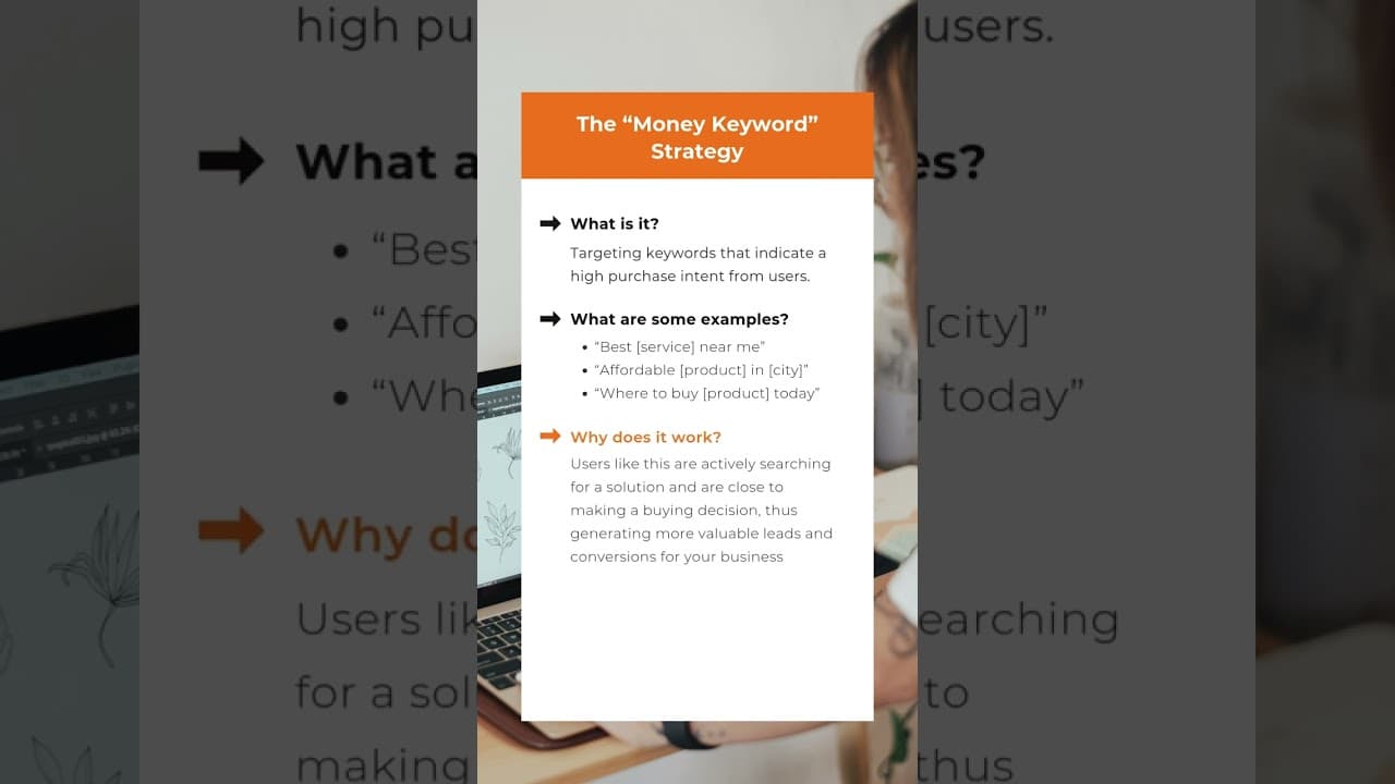 The ‘Money Keyword’ Strategy