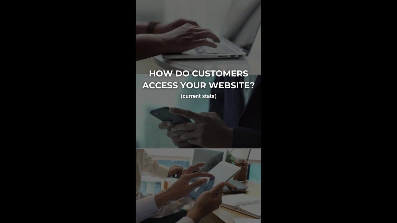 60% of your customers use their phones to view your website! 

CURRENT STATS:
Desktop: 38%
Mobile: 6