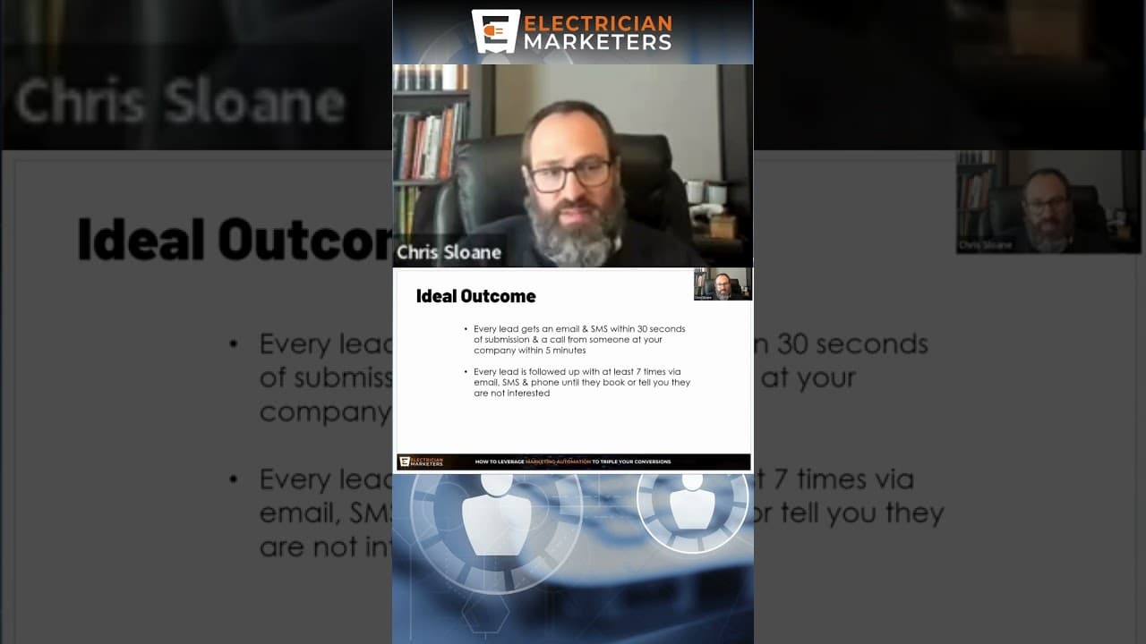 How to convert more leads (part 3/3)