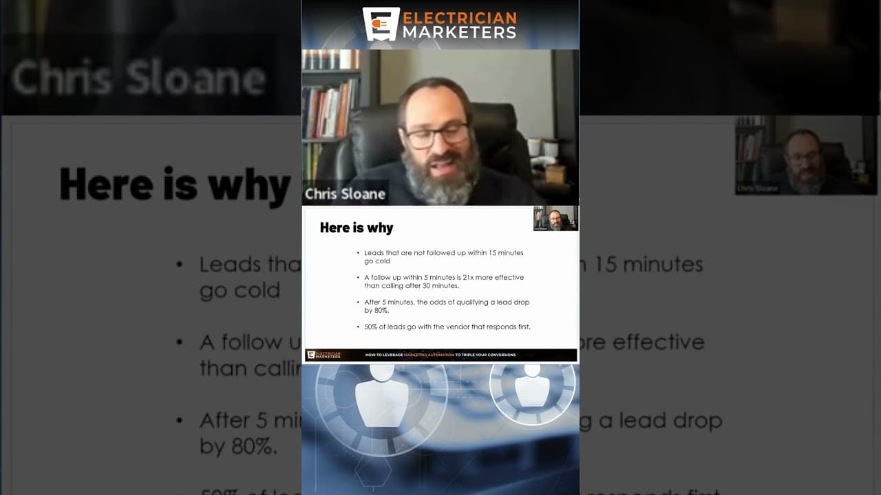 How to convert more leads (part 2/3)